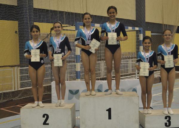 Campeonato Regional TRI/TRS de Ginástica de Trampolins